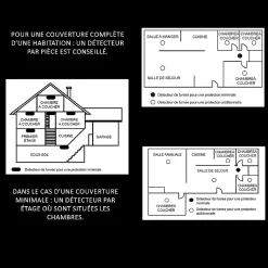Détecteur de fumée connecté WIFI - CE EN14604 - Pile 10 ans scellée et Kit de fixation magnétique