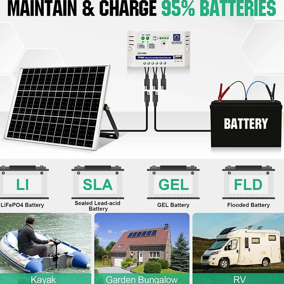 Eco worthy kit panneau solaire