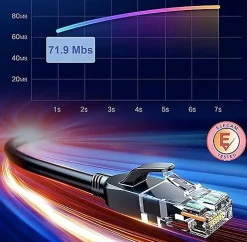 Elfcam - Câble Ethernet RJ45 Cat 7 SFTP 1m (Rond Noir), 10Gbps, 600MHz, Cuivre, Anti-Interférences