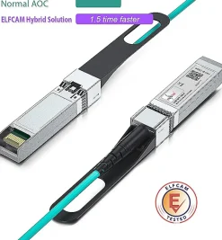 Elfcam - Câble Optique Actif SFP+ à SFP+ - 3m, AOC 10 Gbit/s OM3, Ultra Performant, Réseau Professionnels, PC