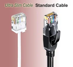 Elfcam - Câble RJ45 Cat 6 Slim 7m (Blanc) - 32AWG Ultra Fin, Réseau LAN/WAN, Haut Débit, Idéal PC, Box, Routeur