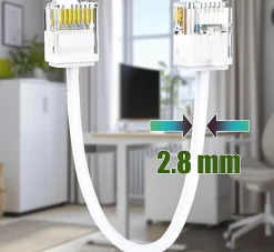 Elfcam - Câble RJ45 Cat 6 Slim 3m (Blanc) - 32AWG Ultra Fin, Réseau LAN/WAN, Haut Débit, Idéal PC, Box, Routeur