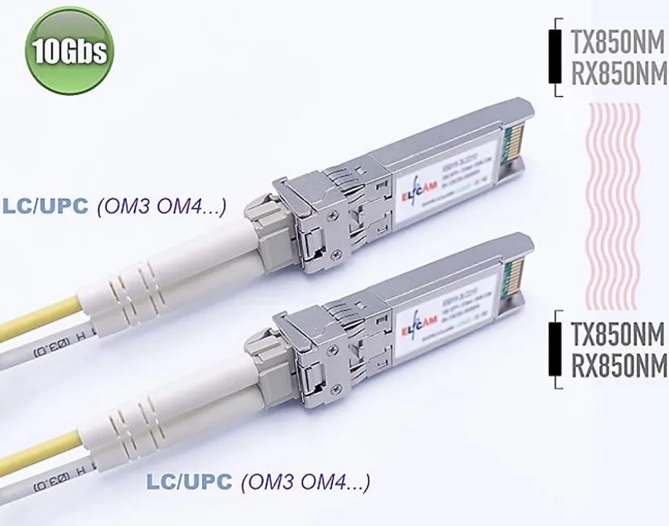 Elfcam - 2 Modules SFP+ 10 Gbps - LC/UPC Multimode OM3/OM4, 850nm DDM, 300 m, Compatibles Freebox Ultra