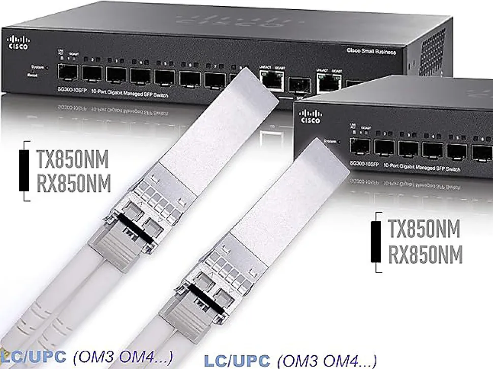 Elfcam - 2 Modules SFP+ 10 Gbps - LC/UPC Multimode OM3/OM4, 850nm DDM, 300 m, Compatibles Freebox Ultra