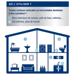 Etanchéité avant carrelage intérieur mat Ripolin 2,5L