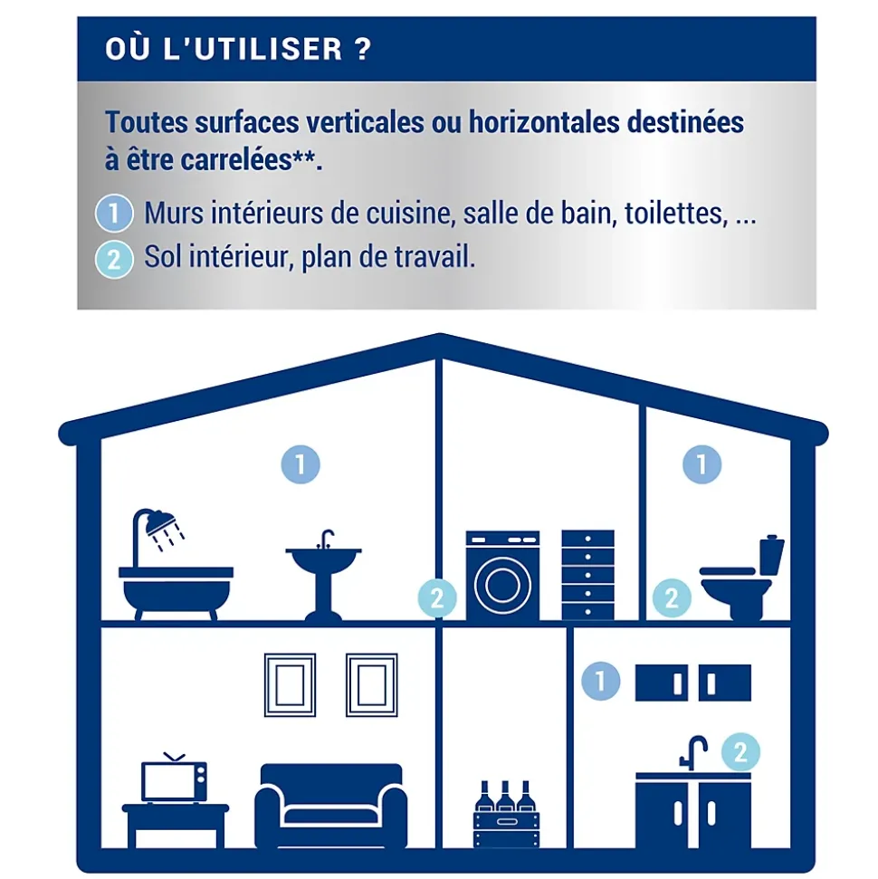Etanchéité avant carrelage intérieur mat Ripolin 2,5L