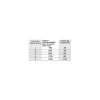Ferme-porte automatique hydraulique Design force 3, noir - THIRARD