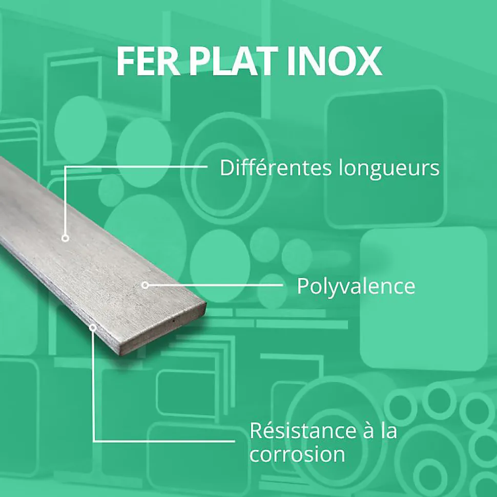 Fer plat inox 30 mm ep 4 mm, Longueur : 3 metres - Comment Fer