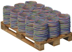 3 fils 1,5mm² H07VU RO/BL/VJ couronne 5 m