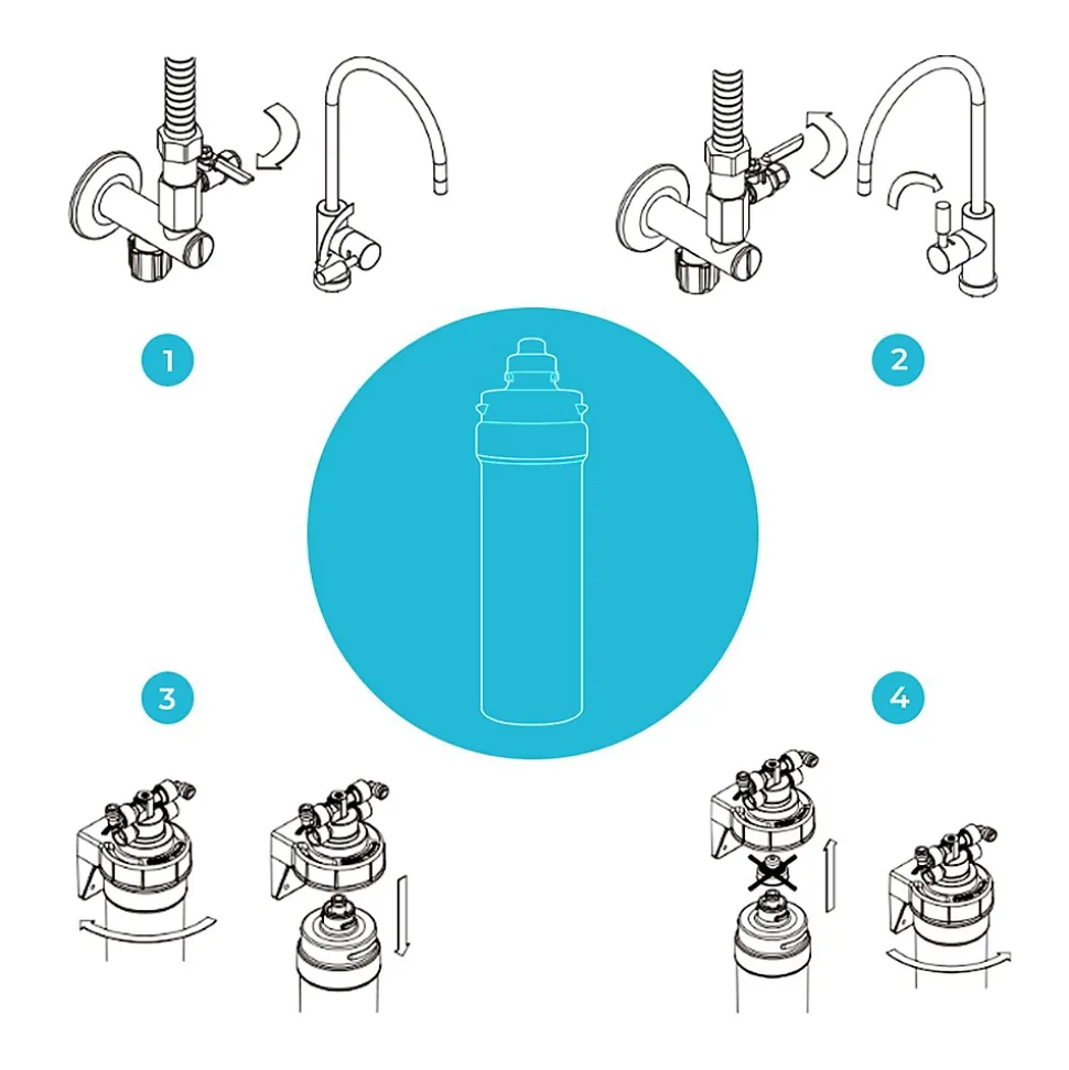 Filtre à Eau Profine Platinium Small - Filtre Pour Le Traitement Des Polluants éternels (pfas) Et Métaux Lourds