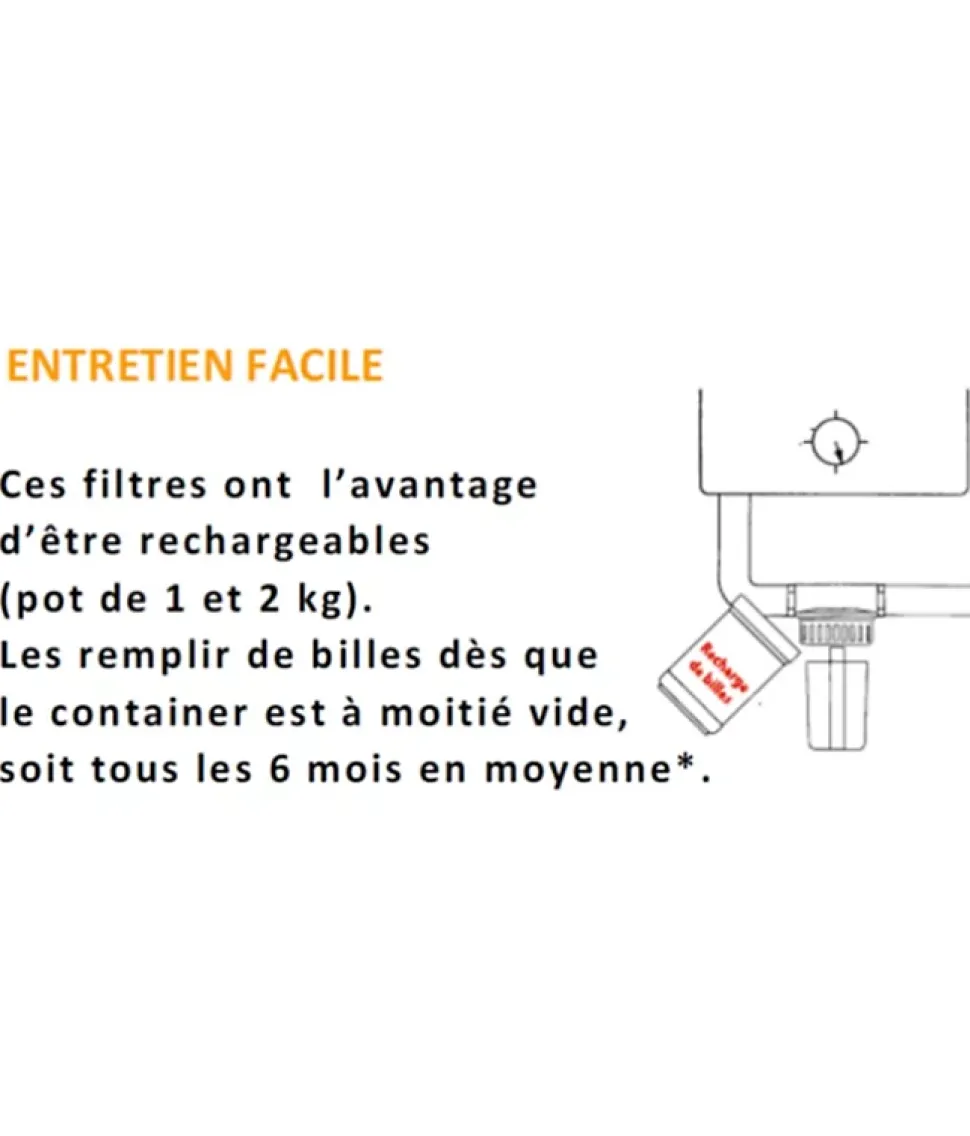 Filtre neutraliseur de condensat pour chaudière à gaz ou fioul 23 kW