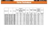 Fischer Ancrage FISCHER FBN II 8X66 Filetée sur 34 Acier zingué - 20 pièces