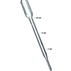 Gelcoat Blanc 5 Kg Gel Coat Bateau + Catalyseur + Pipette de Dosage.