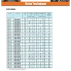 Goujon Ancrage R-XPT M6X85 Acier zingué - 1 pièce