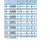 Goujon Ancrage R-XPT M20X200 Acier zingué - 5 pièces