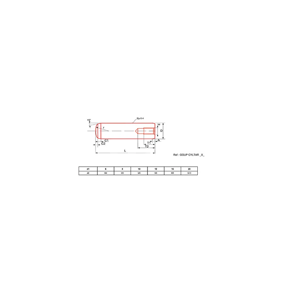 Goupille cylindrique taraudée brut DIN 7979 8X36 boîte de 25 - ULTIMA - GOUPCYLTAR8X36