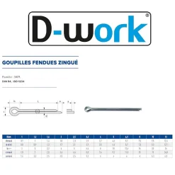 100 Goupilles Fendues D. 5 x 22 mm - DIN 94 - Zingué blanc - D-Work