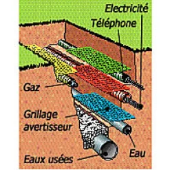 Grillage avertisseur Fitt en PVC coloris bleu L.25 m x l.30 cm Fitt
