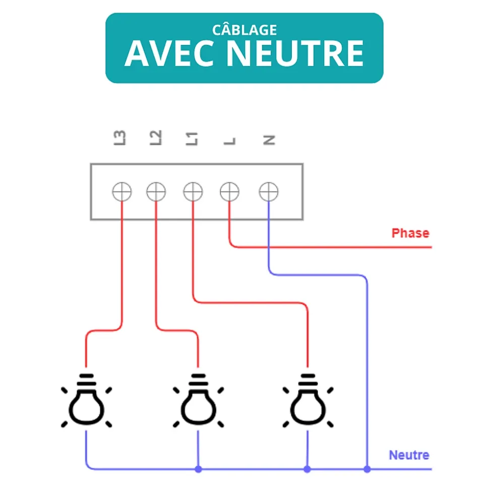 Interrupteur connecté zigbee - 1 bouton - sans fil neutre