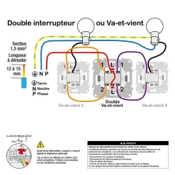 Interrupteur double va-et-vient Schneider Electric Ovalis blanc