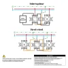 Interrupteur double va-et-vient complet Schneider Electric Asfora blanc