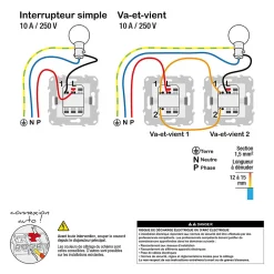 Interrupteur va-et-vient connexion rapide 10A Schneider Electric Unica Déco blanc