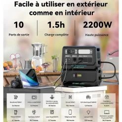 IZYWATT.eco 2048Wh injection réseau + panneau solaire 440W + Izywatt.extra