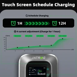 JATRHG S2 borne pour véhicules électriques, IP66, avec prise de type 2 équipée de shutter, 7,2kW / 32A, monophasée
