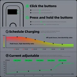 JATRHG S2 borne pour véhicules électriques, IP66, avec prise de type 2 équipée de shutter, 11kW / 16A, triphasée