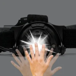 KAIZER: lampe frontale rechargeable 10W 900 lumens, avec zoom