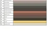 KERAPOXY EASY DESIGN - Coloris : 110 Manhattan 2000 - Pot de 3 kg