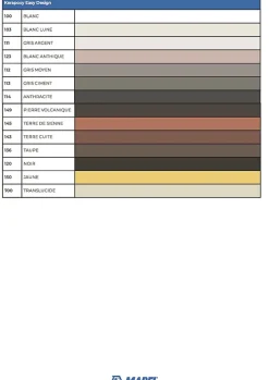 KERAPOXY EASY DESIGN - Coloris : 110 Manhattan 2000 - Pot de 3 kg