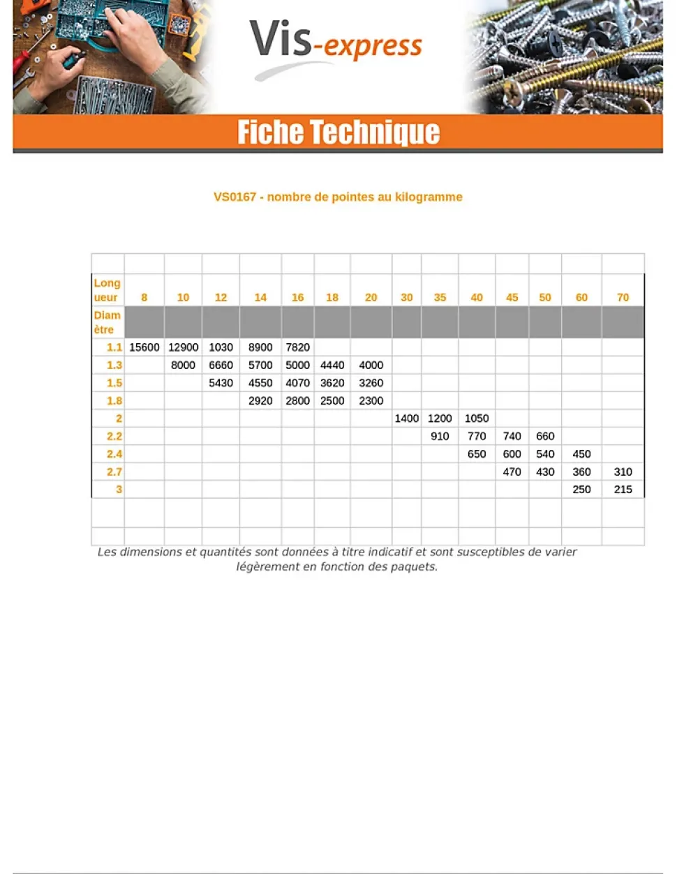 Kg de pointes ARDOISE Tête extra large TEL 3X30 Diamètre de tête: 12 Forte tenue à la corrosion Acier galvanisé - 1 pièce