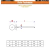Kg de pointes Embase collerette ronde Diamètre de tête: 20 Acier zingué 3.1X50 - 5 pièces