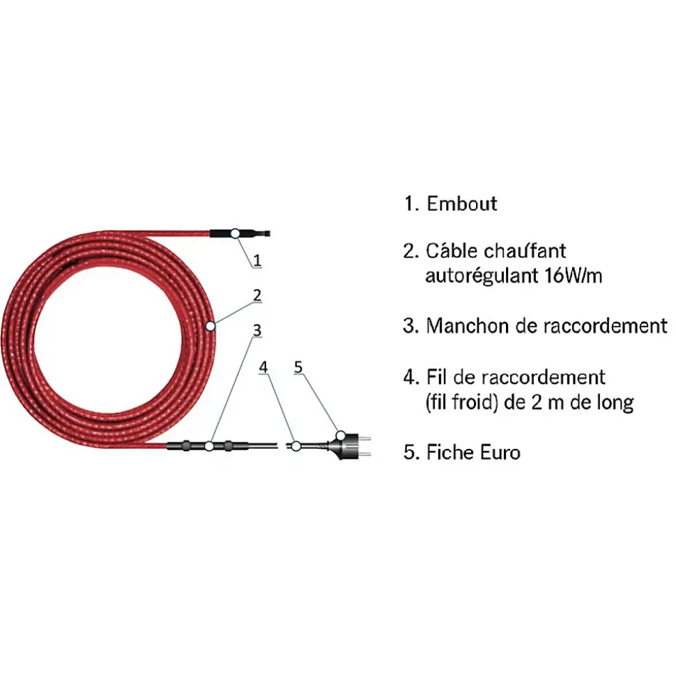 Kit de protection antigel pour tuyaux HE-TS 5m, 16 W/m, 80 W
