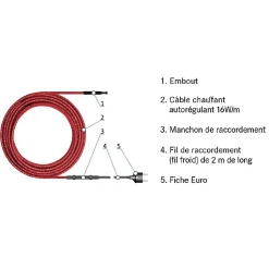 Kit de protection antigel pour tuyaux HE-TS 10m, 16 W/m, 160 W