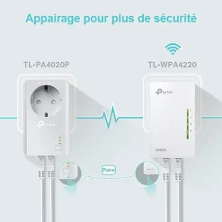 Kit 2X CPL AV600 + WiFi N300 TP-Link