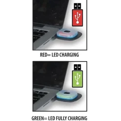 Lampe de Poche - LIGHTHOUSE - Bonnet LED Rechargeable - 100 Lumen - 3 Modes - 20 m Portée