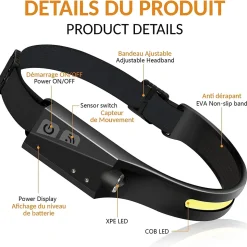 Lampe frontale FISHTEC Ultraslim