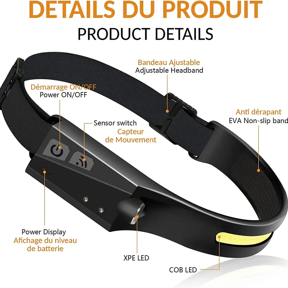 Lampe frontale FISHTEC Ultraslim