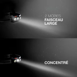 Lampe frontale LED Energizer Hard Case professional