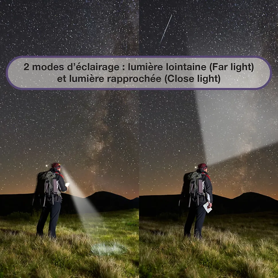 Lampe Frontale LED Waterproof Rechargeable USB - Réglable - Éclairage Puissant - Résistante Pluie et Humidité - x1