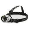 Lampe frontale LED 1W 40 lumen