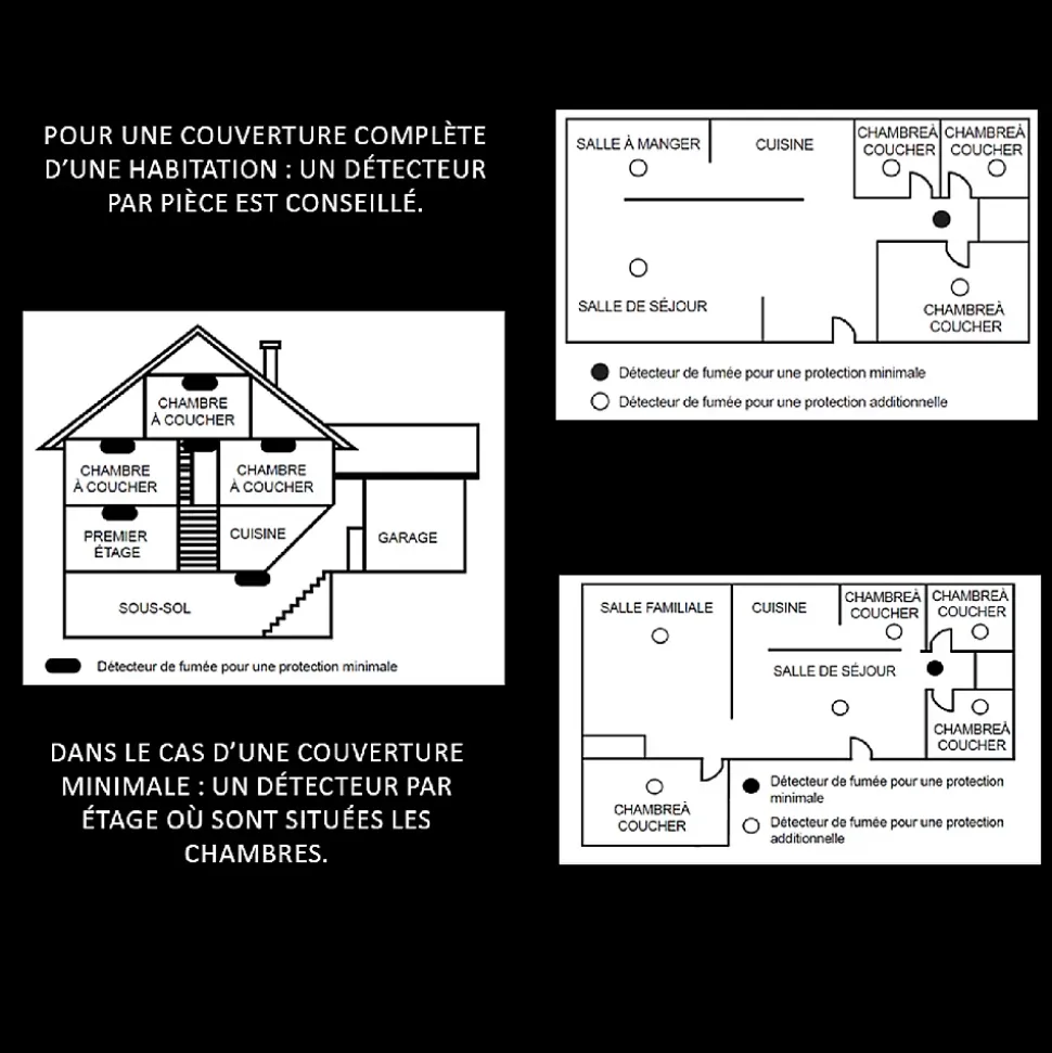 Lot de 2 Détecteur de fumée connecté WIFI CE EN14604 Pile 10 ans scellée et Kits de fixation magnétique
