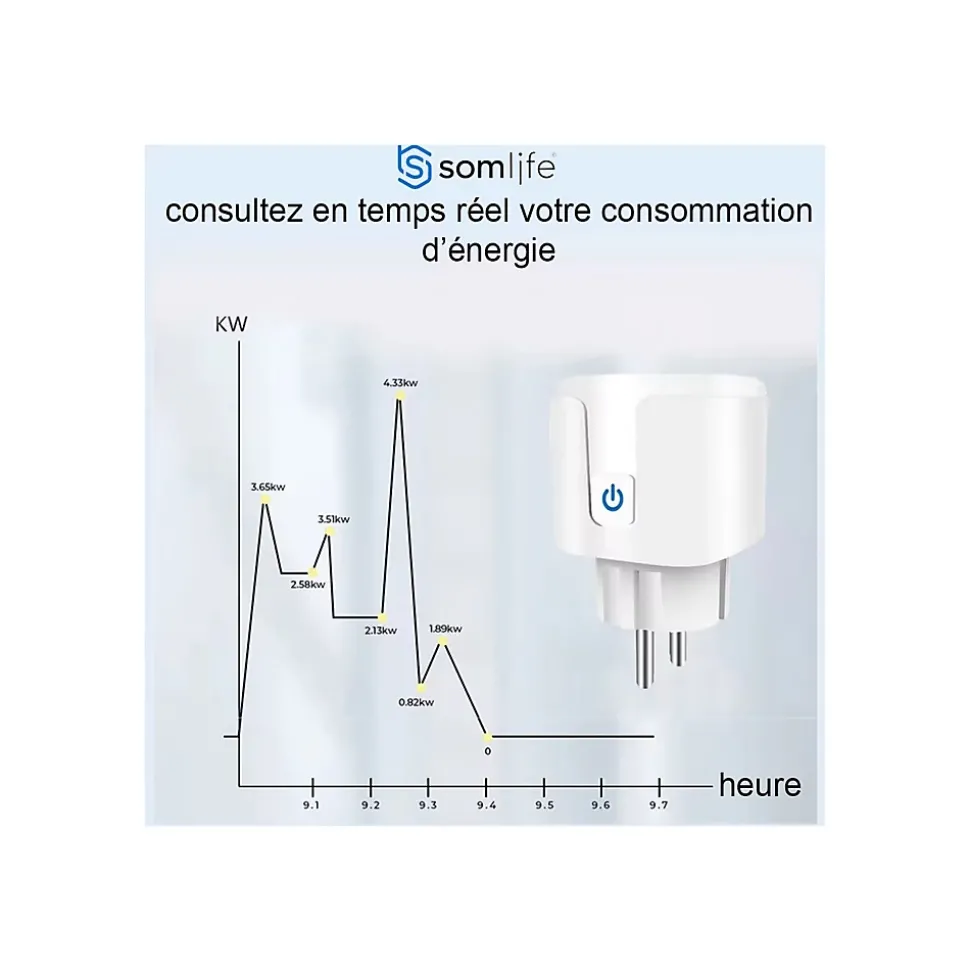 Lot 2 prises connectées SomLife application tuya smart life controle de consomation Compatible avec Alexa/Google Home