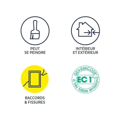 Mastic d’étanchéité spécial maçonnerie et portes blanc Bostik Joint Parfait tous matériaux, cartouche de 280 ml