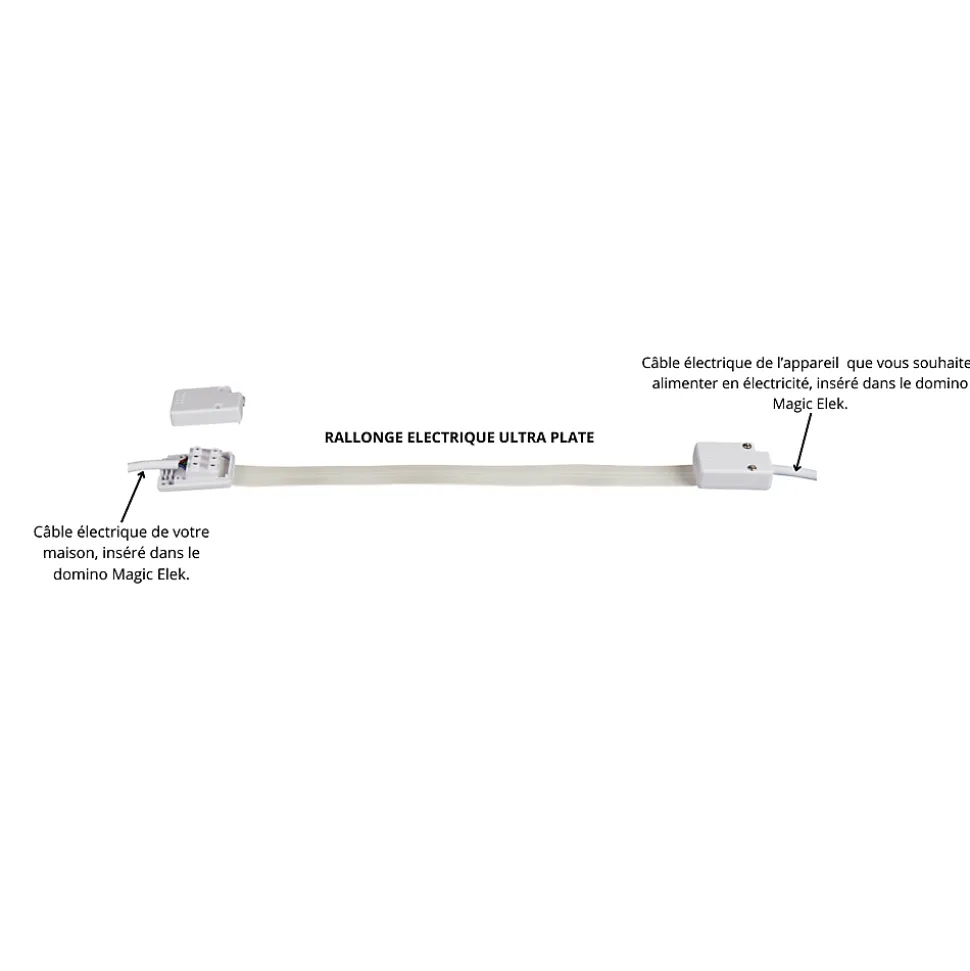 Pack avec câble ultra-plat Magic Elek 3 lignes 10M 16A 3500W