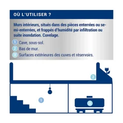 Peinture cave & sous-sol intérieur satin Ripolin 2,5L