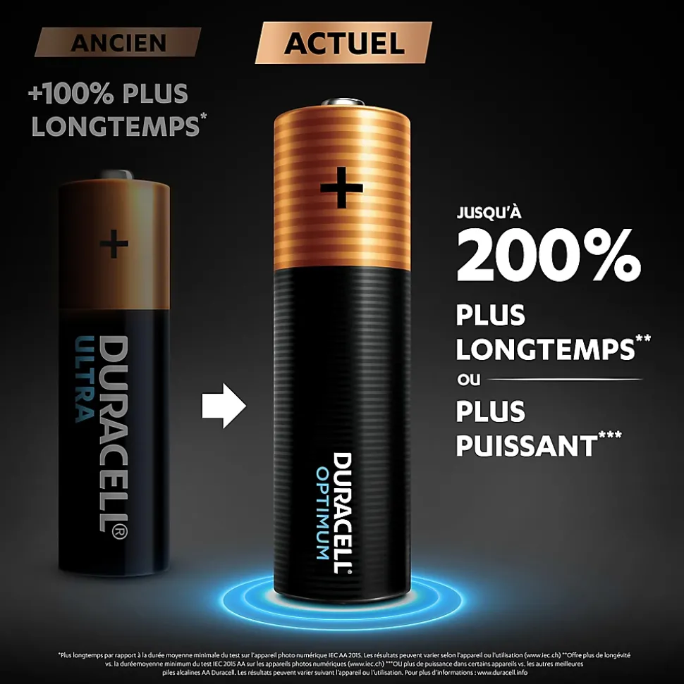 Pile alcaline AA (LR6) Duracell Optimum, lot de 6