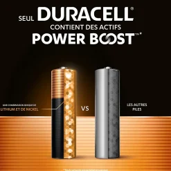 Pile alcaline AA (LR6) Duracell Plus Power Boost, lot de 12